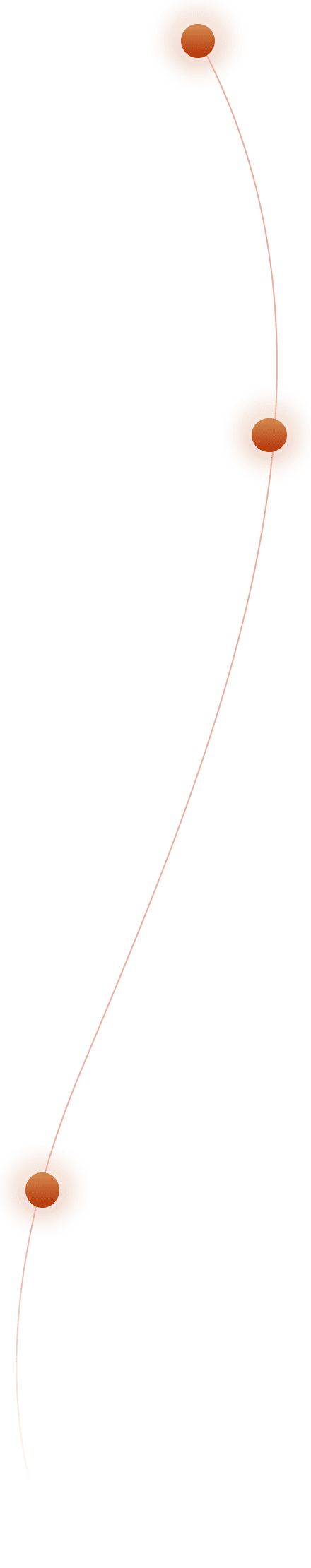 ヤマモトグループ